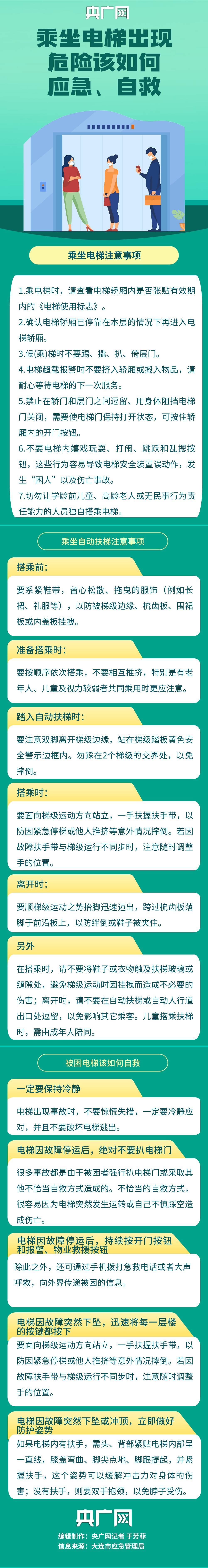 电梯突然从11楼冲到28楼，“整栋楼都震”！7岁男孩被卡多处骨折