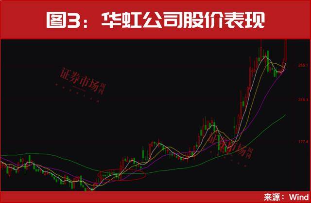 又一个牛市重磅利好，终于来了！