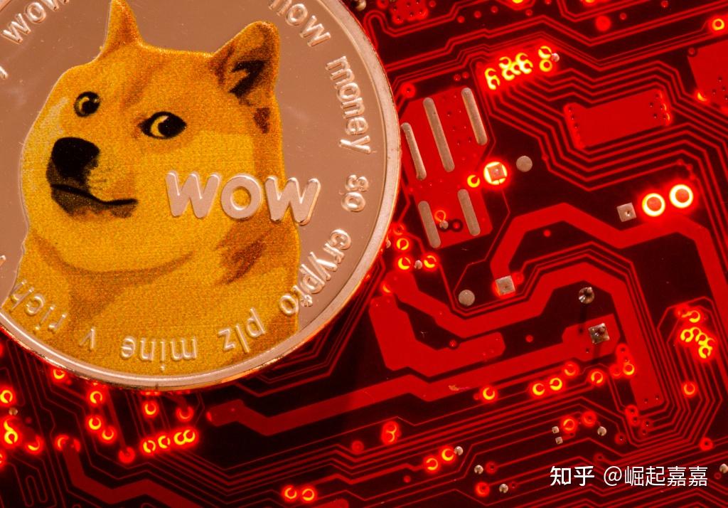 shib币狗绳怎么玩的简单介绍