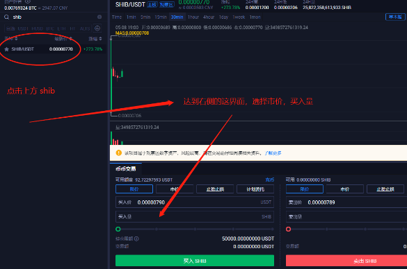 关于货币shib提币手续费的信息