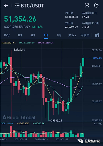 关于Shib币是虚拟货币么的信息