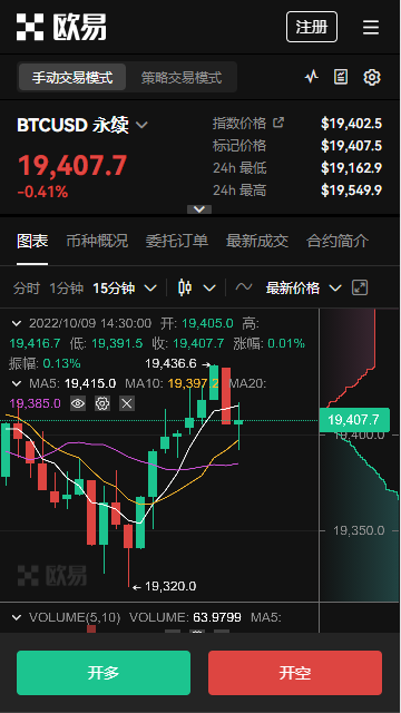 shib是不是主流币(shib币最早在哪个平台交易)