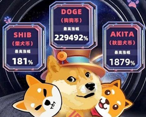shib柴犬币(shin柴犬币是什么)