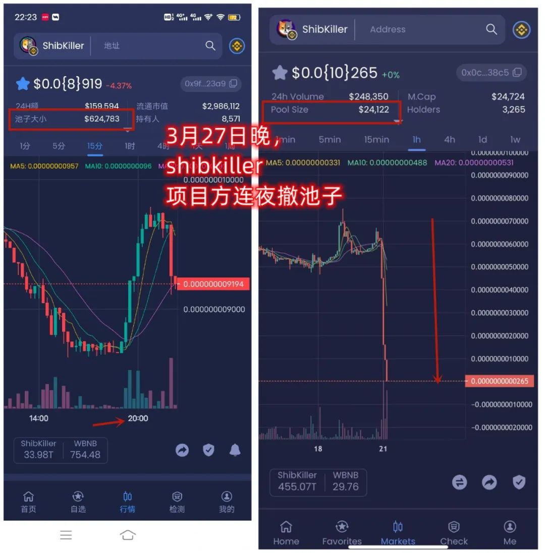 shib币实时行情走势(shib币最新价格 币币情)