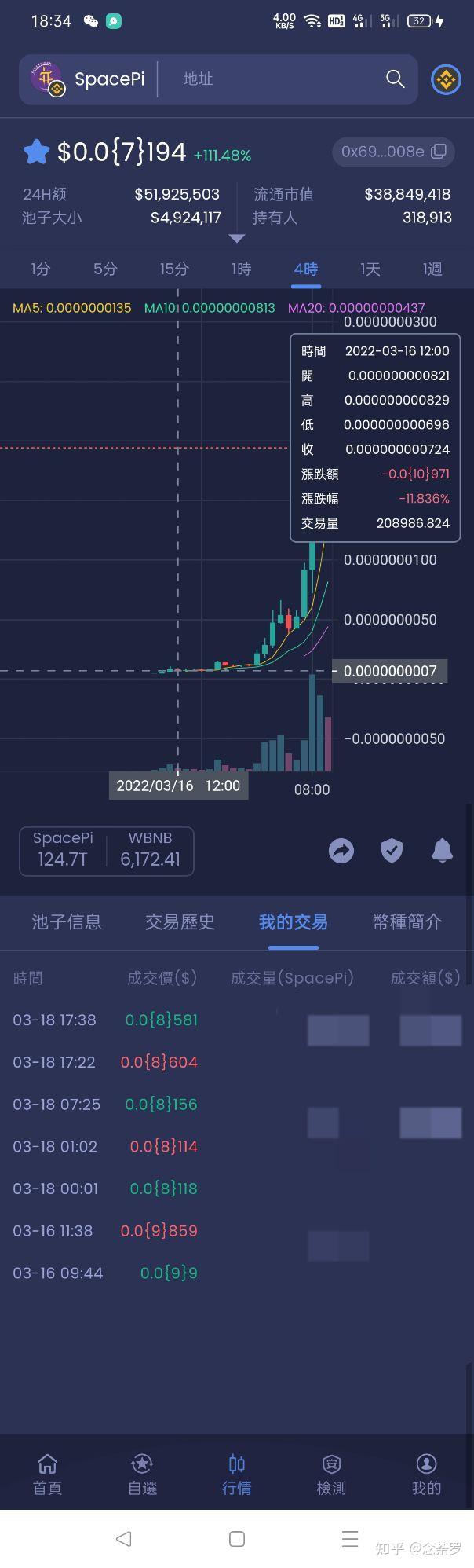 SHib币耗电(shib币数量会减少吗)