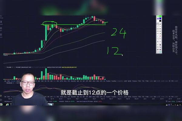 shib币给v神(shib币怎么获得)