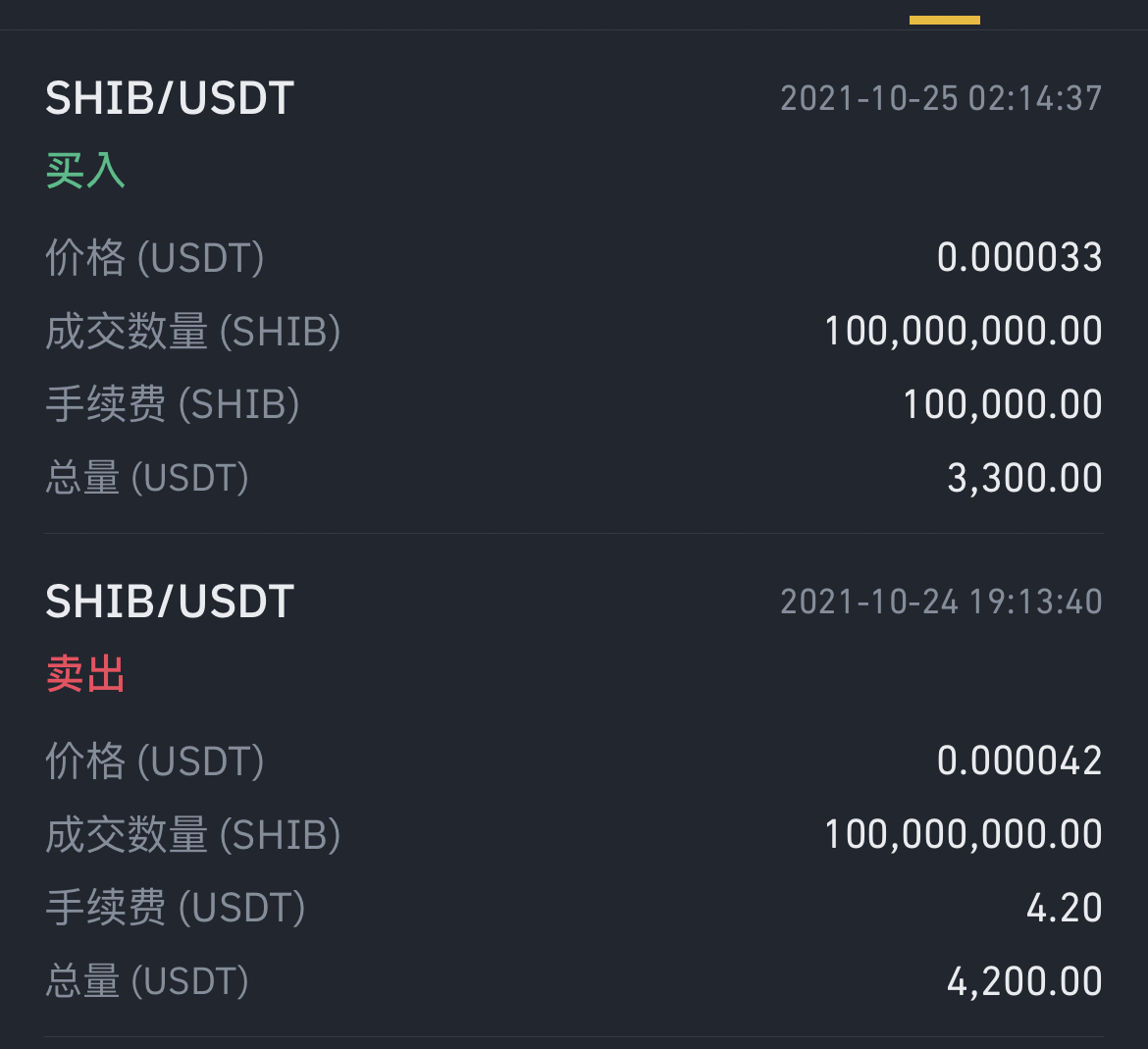 shib币的数量(shib币数量多少)