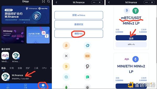 Miniswap的简单介绍