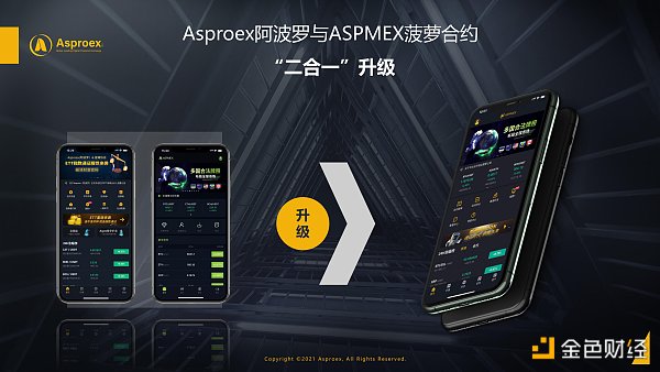 Asproex(asproex创始人)