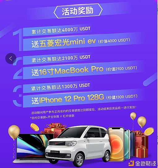 Coinw(coinw币赢)