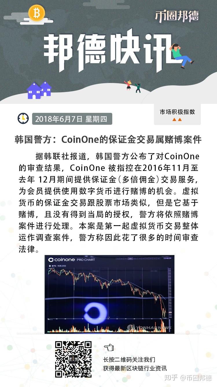 Coinone(coinone交易平台)