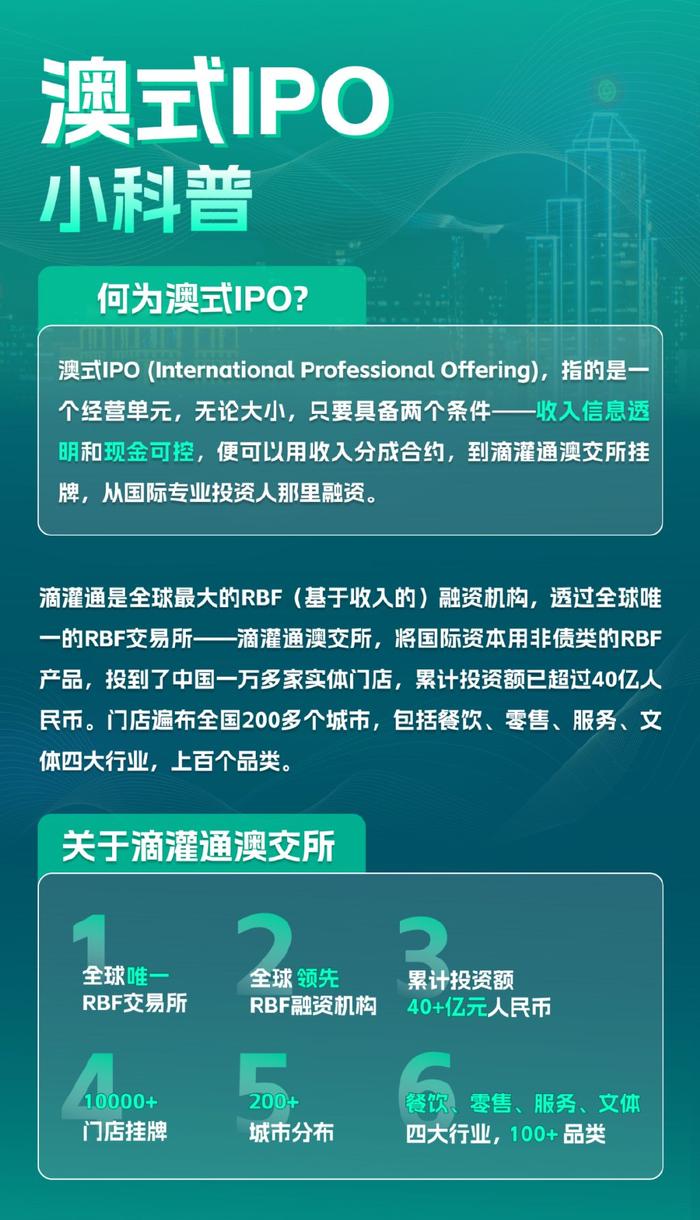 澳交所全球(澳交所全球平台币)