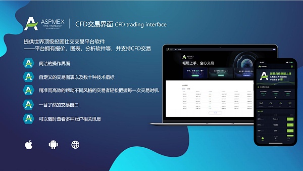 ASPMEX(aspmex菠萝合约)