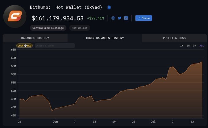 58COIN(58coin还在运营吗)