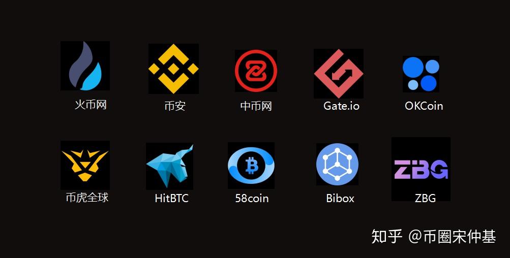 58COIN(58coin最新消息)