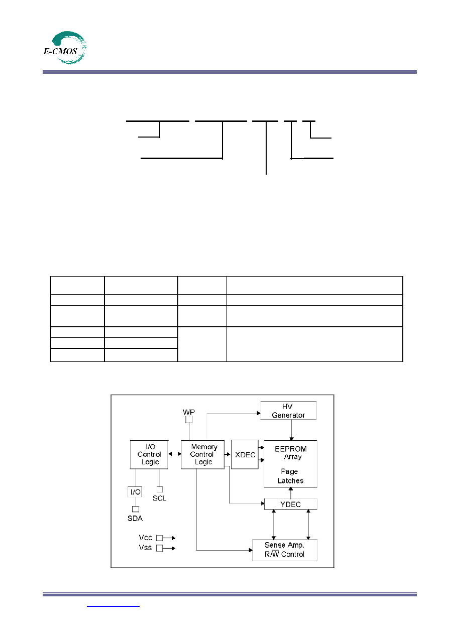 Bit2C(Bit2c交易所)