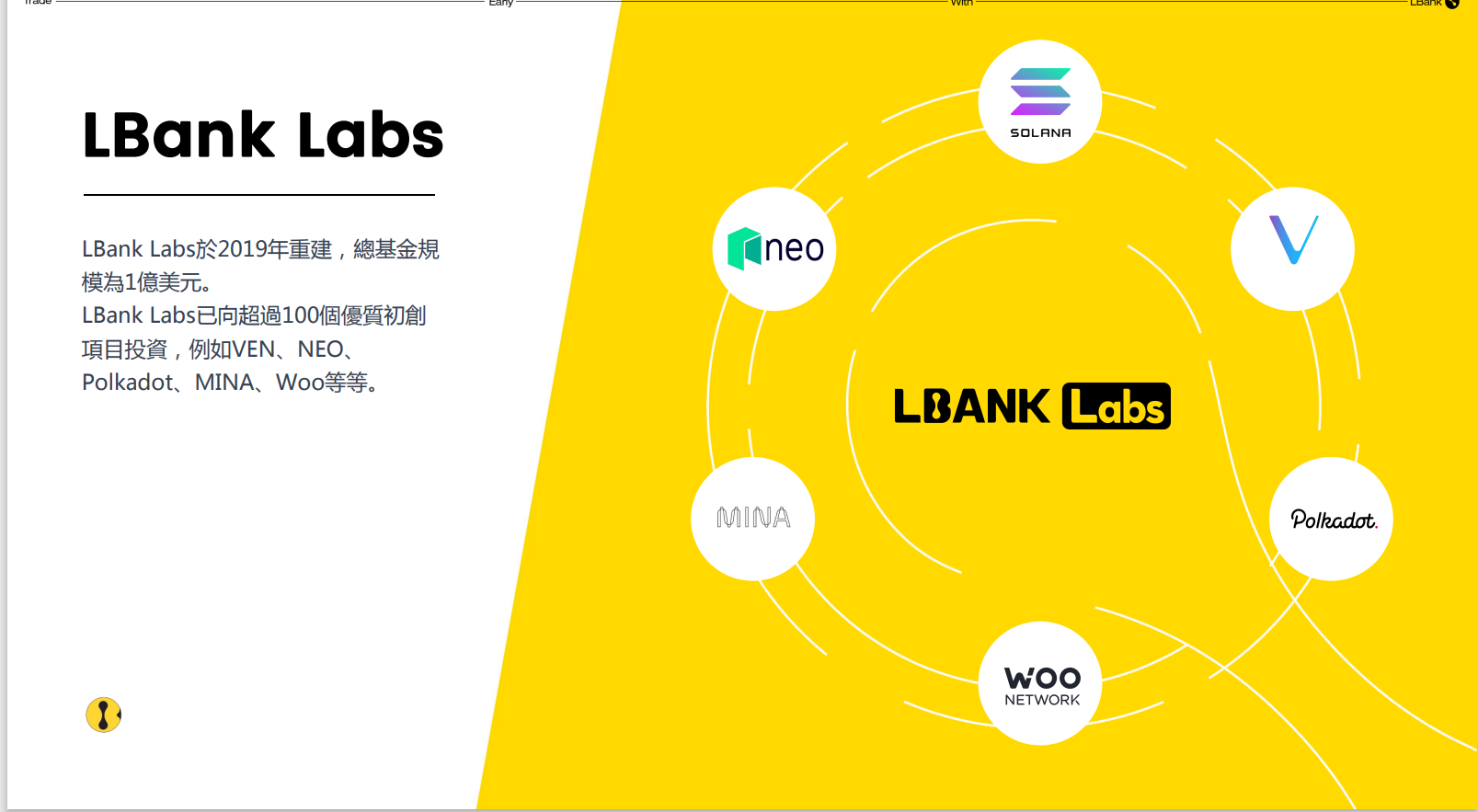 LBank(lbank交易平台)