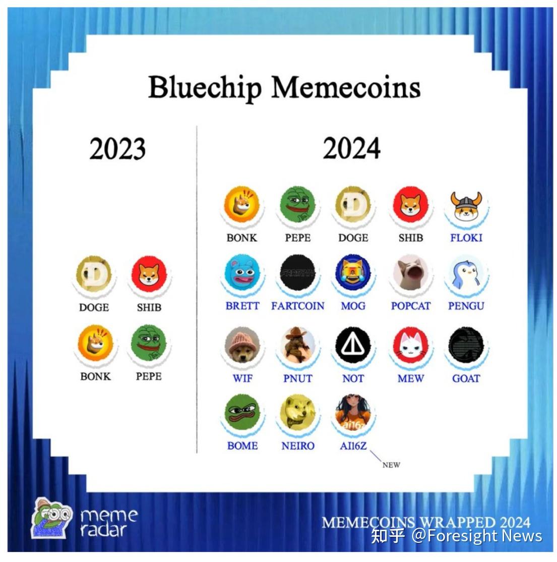 Coinw(coinw交易所)