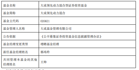 大成基金(大成基金经理韩创)