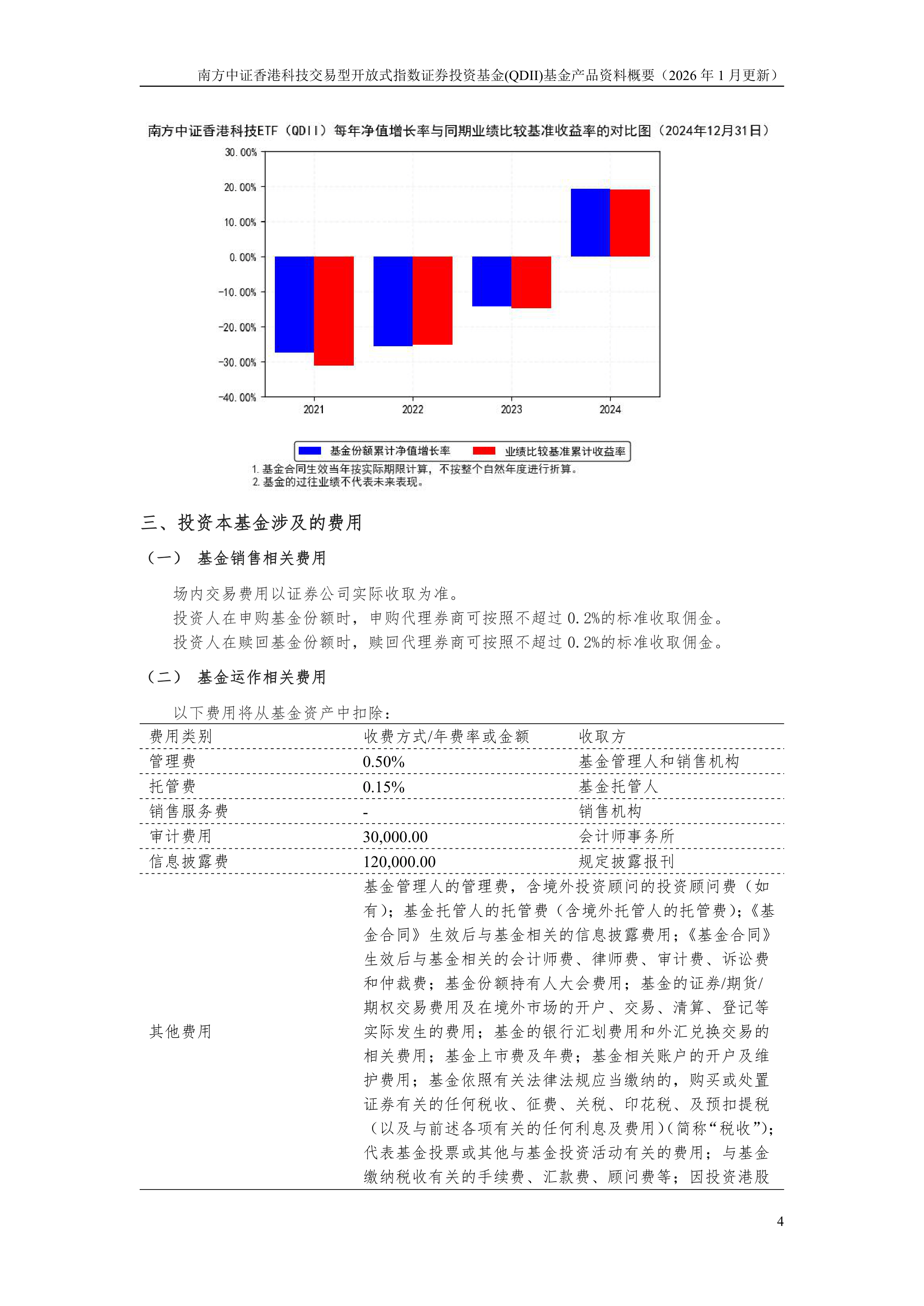 QDII基金(QDII基金是什么意思啊)
