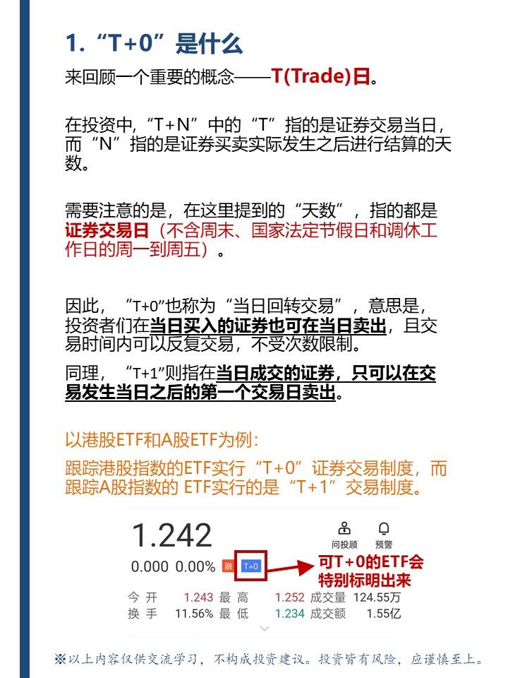 基金交易(基金交易时间规则) 基金交易(基金交易时间规则)