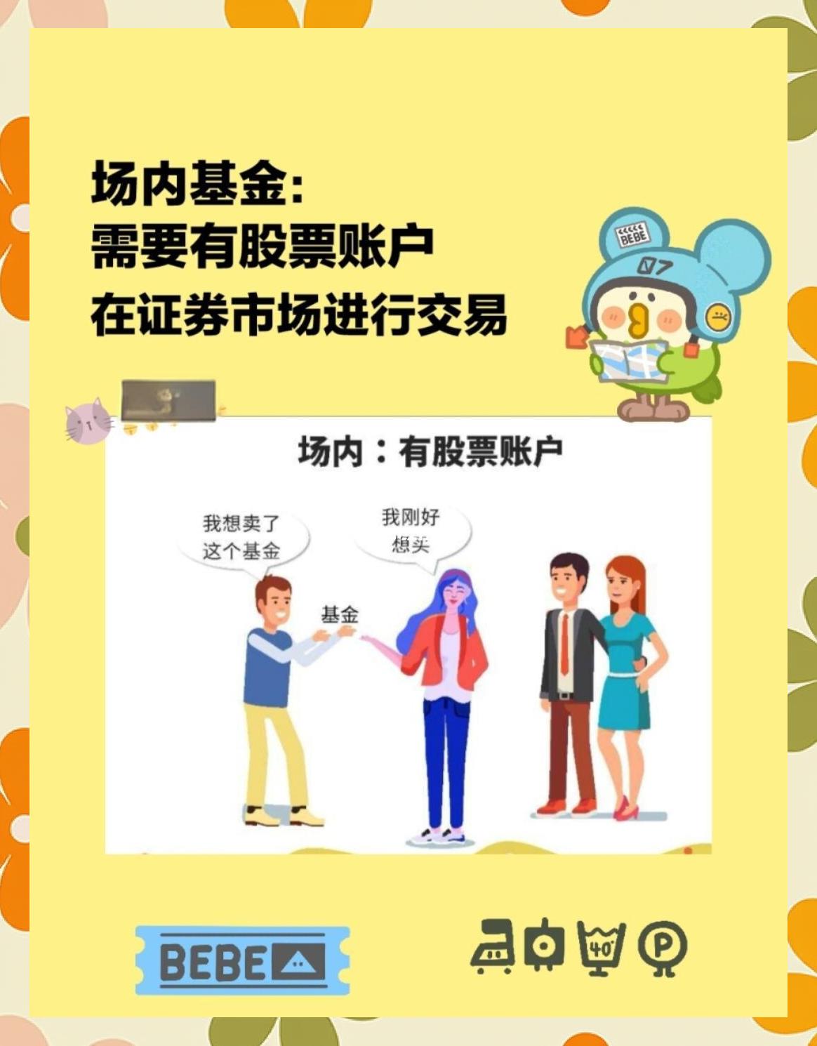 场内基金和场外基金的区别(白银场内基金和场外基金的区别)