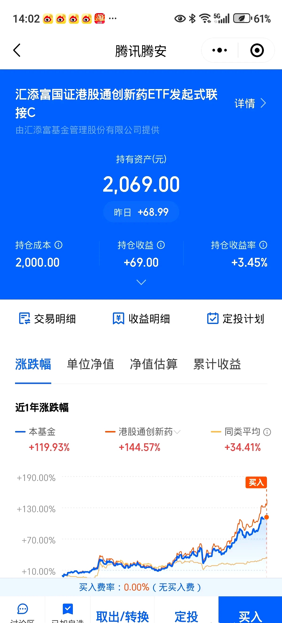 我的基金查询(我的基金查询162201) 我的基金查询(我的基金查询162201)